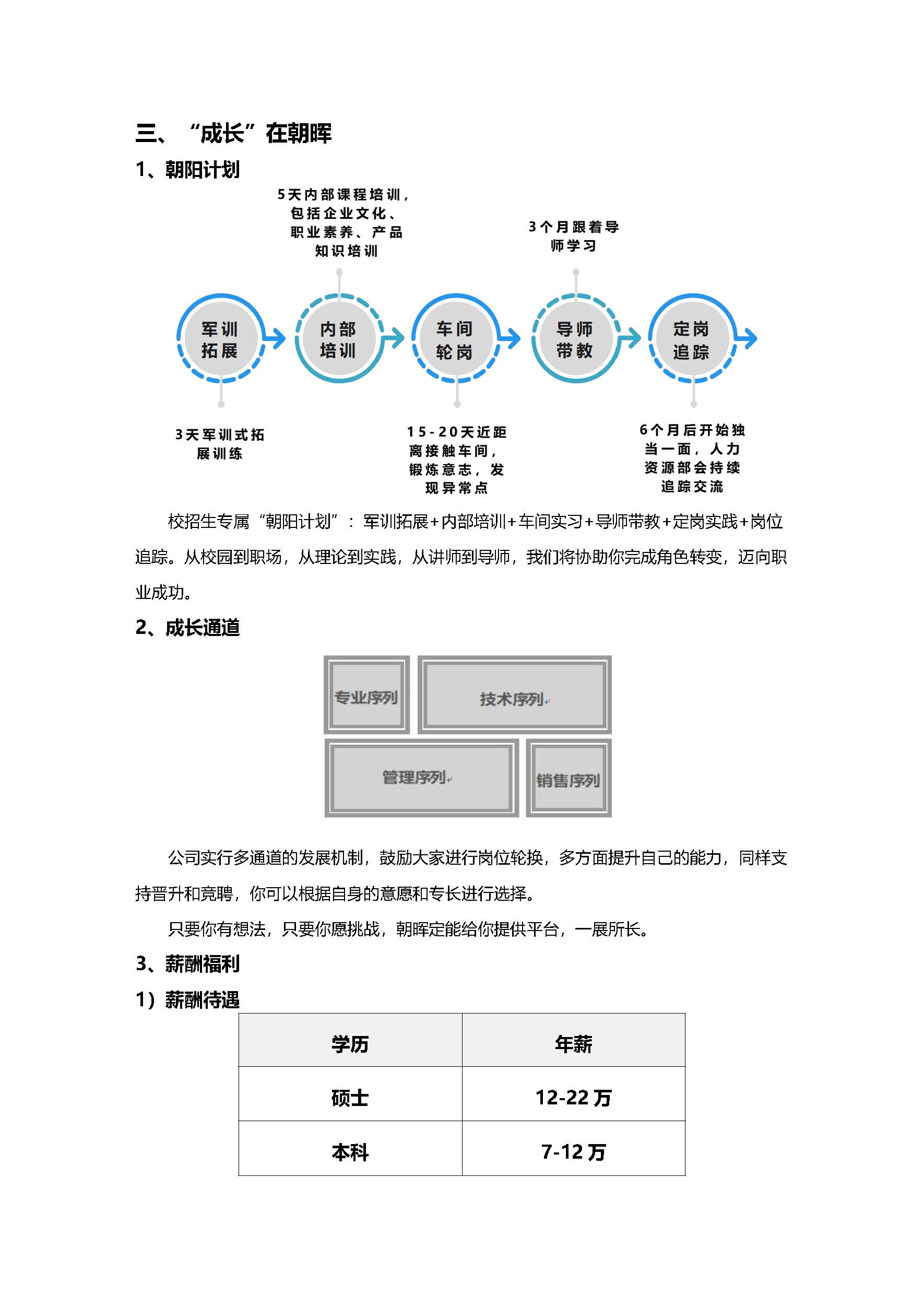 朝晖股份2027届校园招聘简章-朝阳计划版_页面_2.jpg