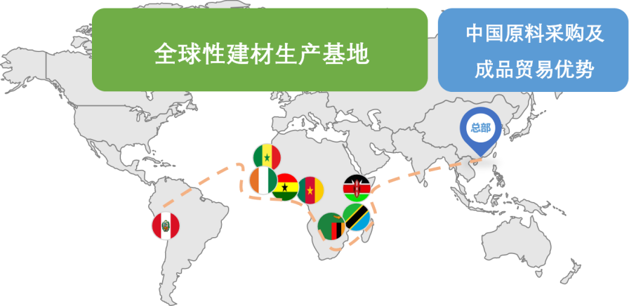 生产基地.png