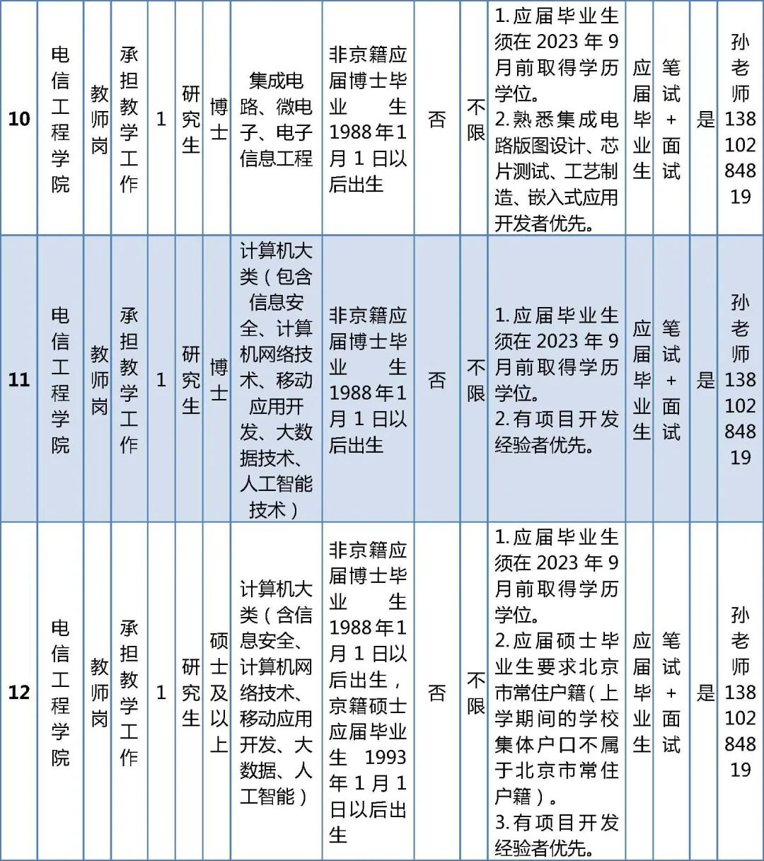 北京开放大学和北京电子科技职业学院公开招聘编制内工作人员