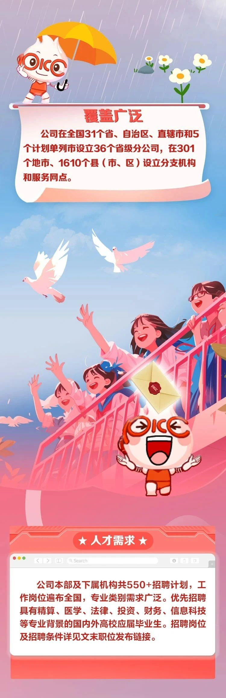 中国人民保险2025校园招聘