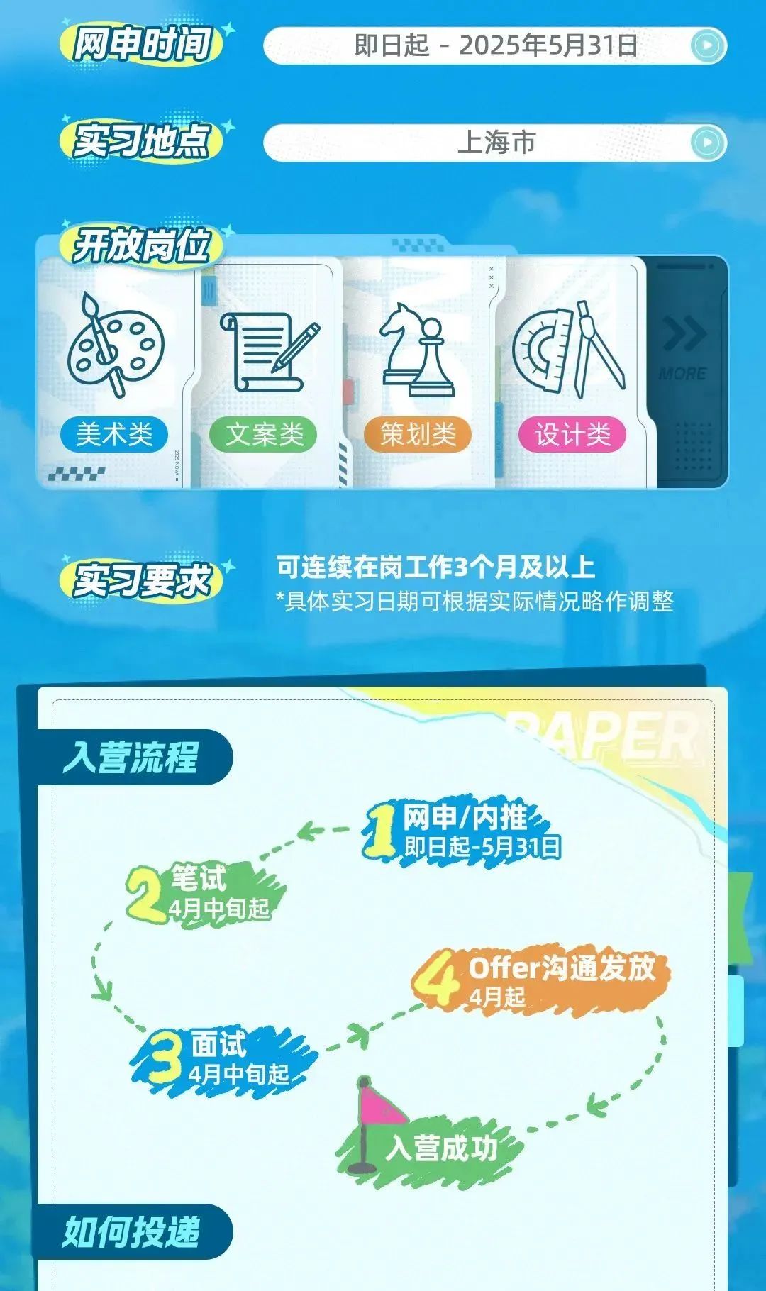 叠纸游戏2025暑期实习项目「NOVA」训练营招募启动！